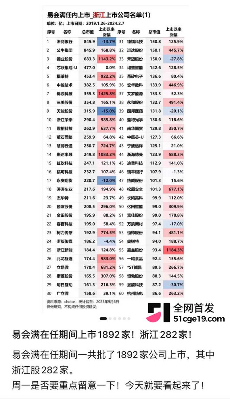 原证监会主席 易会满被公诉 31 拷贝 原证监会主席 易会满被公诉 31 拷贝