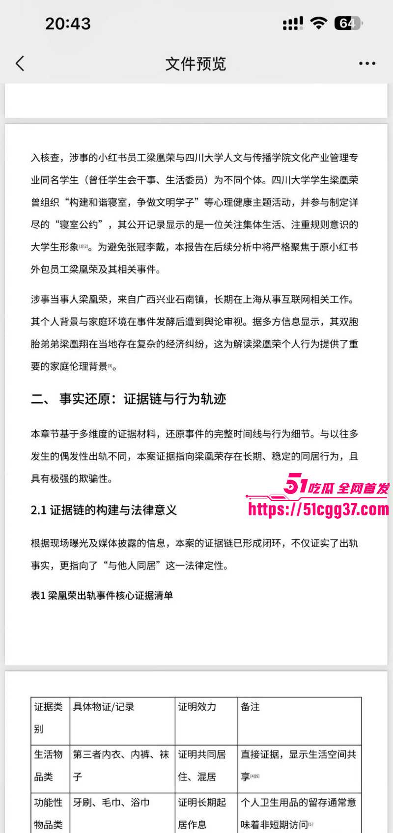 广西玉林小红书员工梁凰荣出轨事件034 广西玉林小红书员工梁凰荣出轨事件034