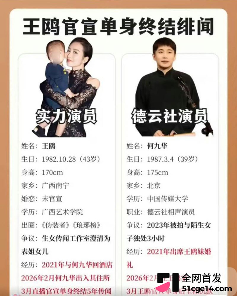 王鸥承认独自带娃 5 王鸥承认独自带娃 5