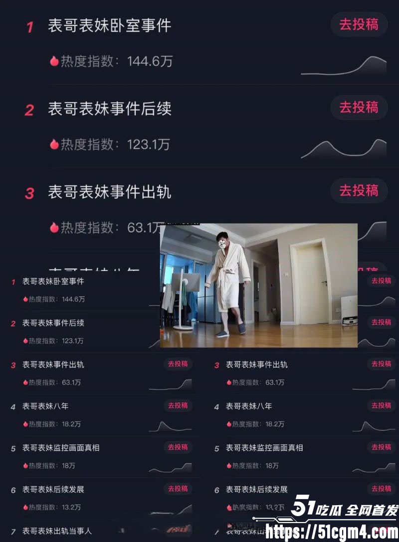 上海表哥表妹八年乱伦实锤 2 上海表哥表妹八年乱伦实锤 2