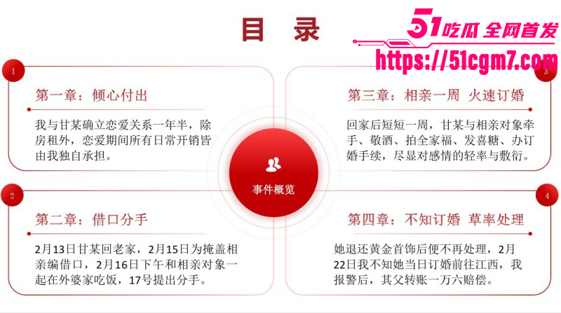 江西宜春甘甜PPT事件010 江西宜春甘甜PPT事件010