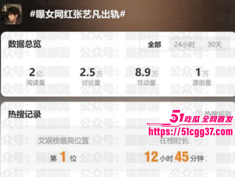 抖音女网红张艺凡出轨事件01 抖音女网红张艺凡出轨事件01