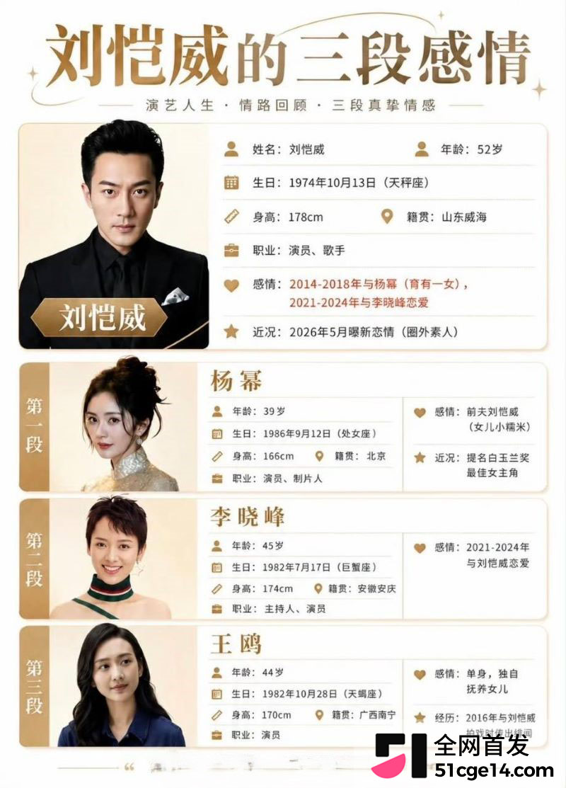 王鸥承认独自带娃 6 王鸥承认独自带娃 6