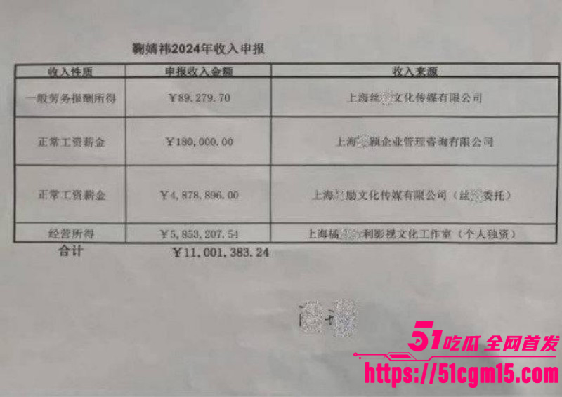 鞠婧祎偷税漏税被曝不雅视频015 鞠婧祎偷税漏税被曝不雅视频015