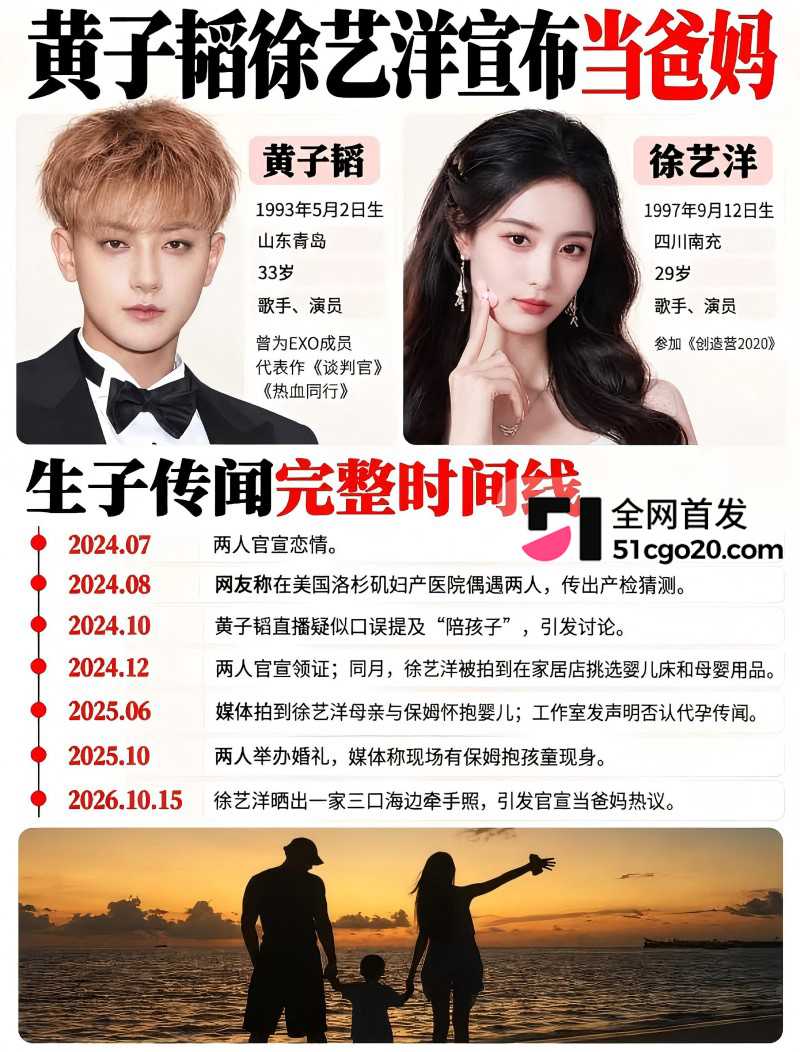 黄子韬徐艺洋 奉子成婚 21 黄子韬徐艺洋 奉子成婚 21
