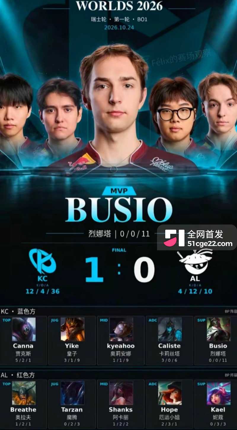 S16瑞士轮首轮史诗级翻车5 S16瑞士轮首轮史诗级翻车5