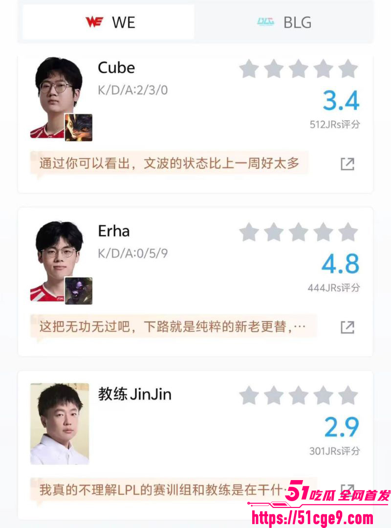 BLG2比0完胜WE 12 BLG2比0完胜WE 12