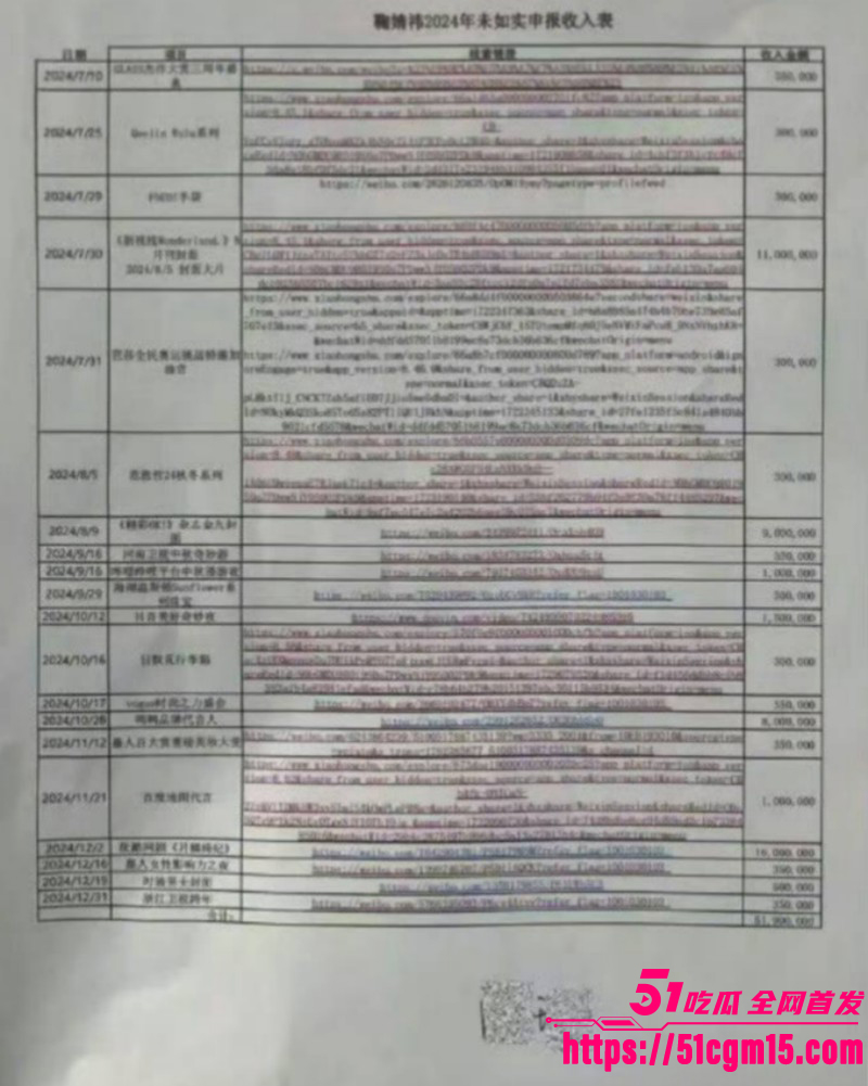 鞠婧祎偷税漏税被曝不雅视频016 鞠婧祎偷税漏税被曝不雅视频016