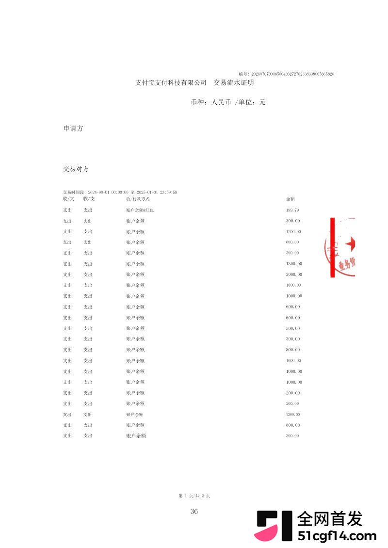 湖北鄂州孙如烟大瓜39 湖北鄂州孙如烟大瓜39