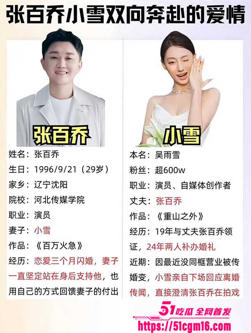 千万大V张百乔家暴视频被扒 5 拷贝 千万大V张百乔家暴视频被扒 5 拷贝