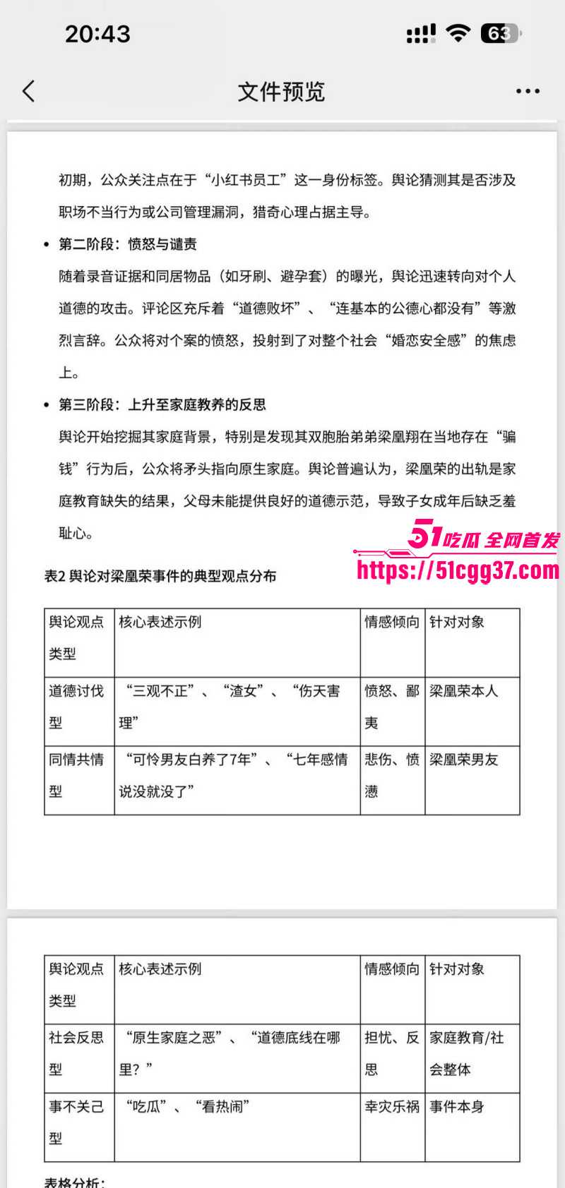 广西玉林小红书员工梁凰荣出轨事件039 广西玉林小红书员工梁凰荣出轨事件039