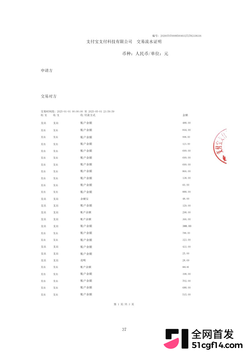 湖北鄂州孙如烟大瓜40 湖北鄂州孙如烟大瓜40