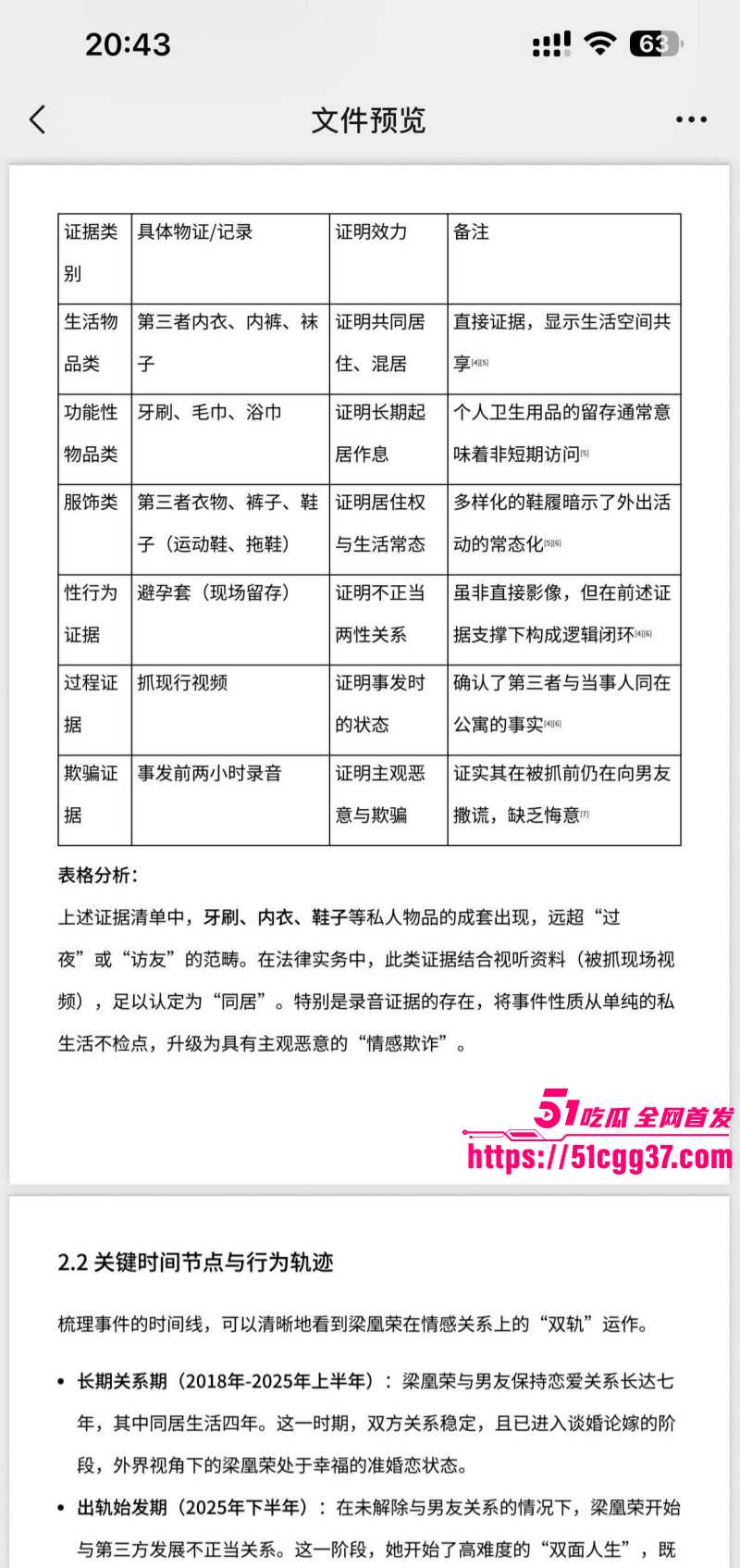 广西玉林小红书员工梁凰荣出轨事件035 广西玉林小红书员工梁凰荣出轨事件035