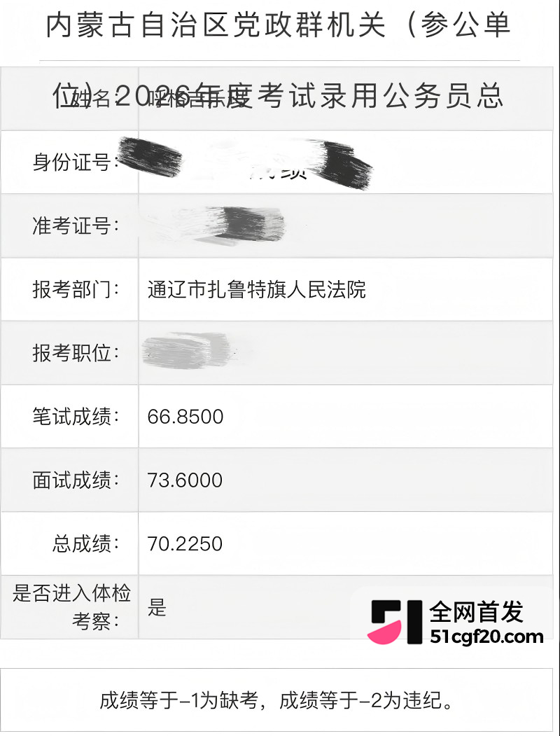 内蒙古通辽呼格吉乐玛婚内出轨1