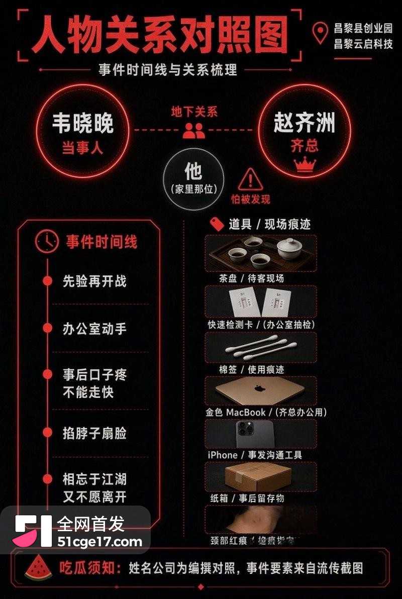 云启科技 赵齐洲 办公室偷情员工韦晓晚8 云启科技 赵齐洲 办公室偷情员工韦晓晚8