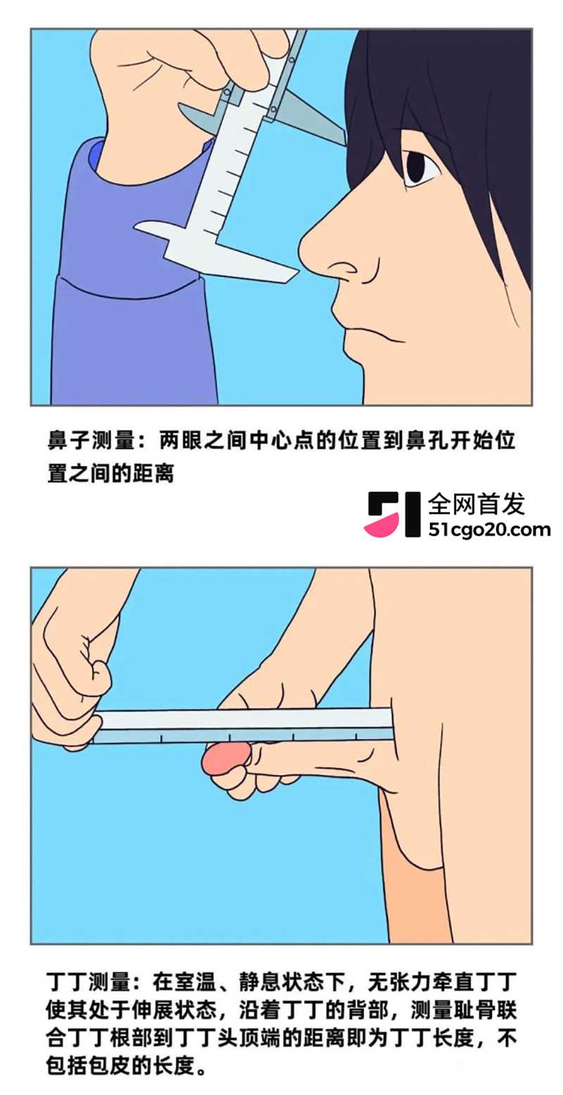 各省男性丁丁长度排行榜引爆全网 6 拷贝 各省男性丁丁长度排行榜引爆全网 6 拷贝