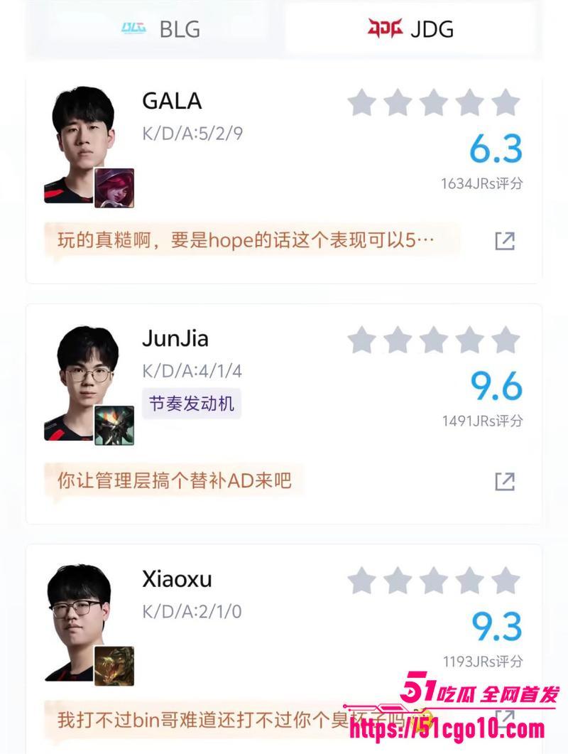 LPL第三赛段 JDG21战胜BLG 2 LPL第三赛段 JDG21战胜BLG 2