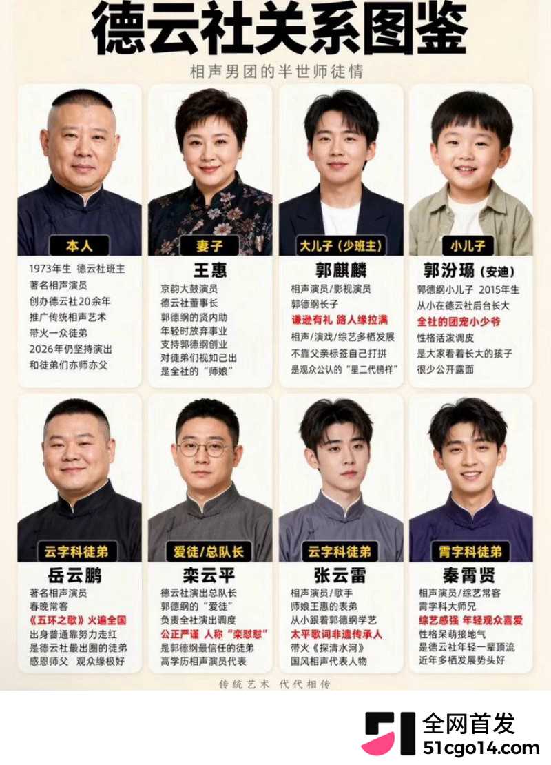 德云少班主 郭麒麟 与蒋依依恋情曝光 街头醉吻不雅视频流出 老郭有希望抱孙子 德云少班主 郭麒麟 与蒋依依恋情曝光 街头醉吻不雅视频流出 老郭有希望抱孙子