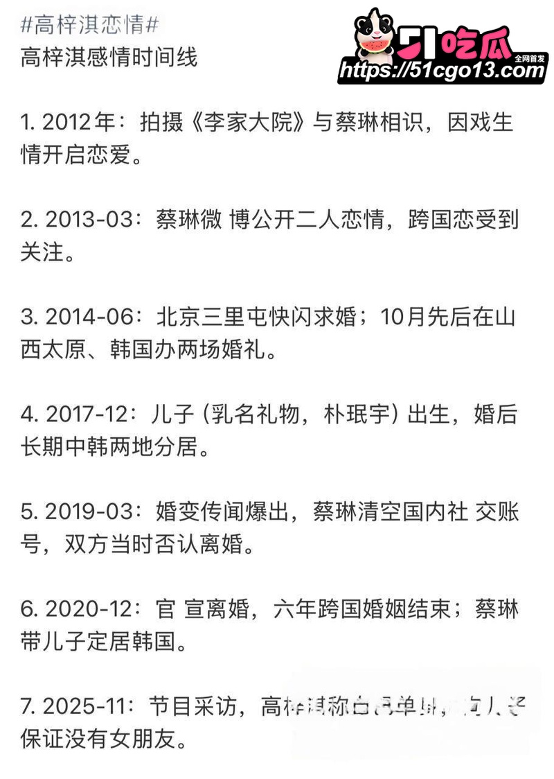 新还珠格格演员高梓淇 20 新还珠格格演员高梓淇 20