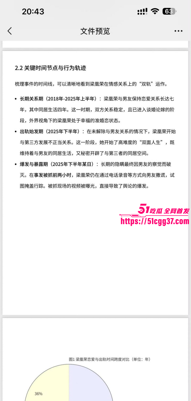 广西玉林小红书员工梁凰荣出轨事件036 广西玉林小红书员工梁凰荣出轨事件036