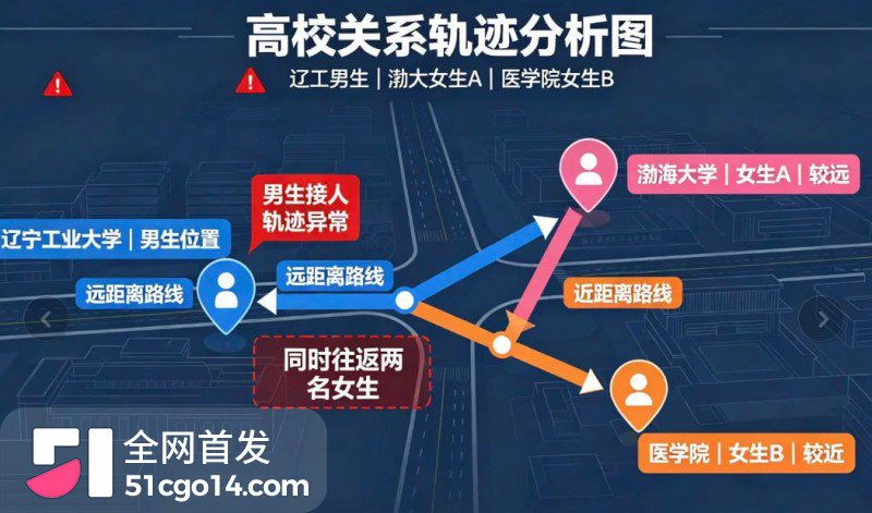 辽宁锦州网约车事件7 辽宁锦州网约车事件7