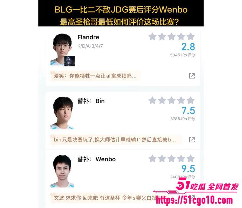 LPL第三赛段 JDG21战胜BLG 6 LPL第三赛段 JDG21战胜BLG 6