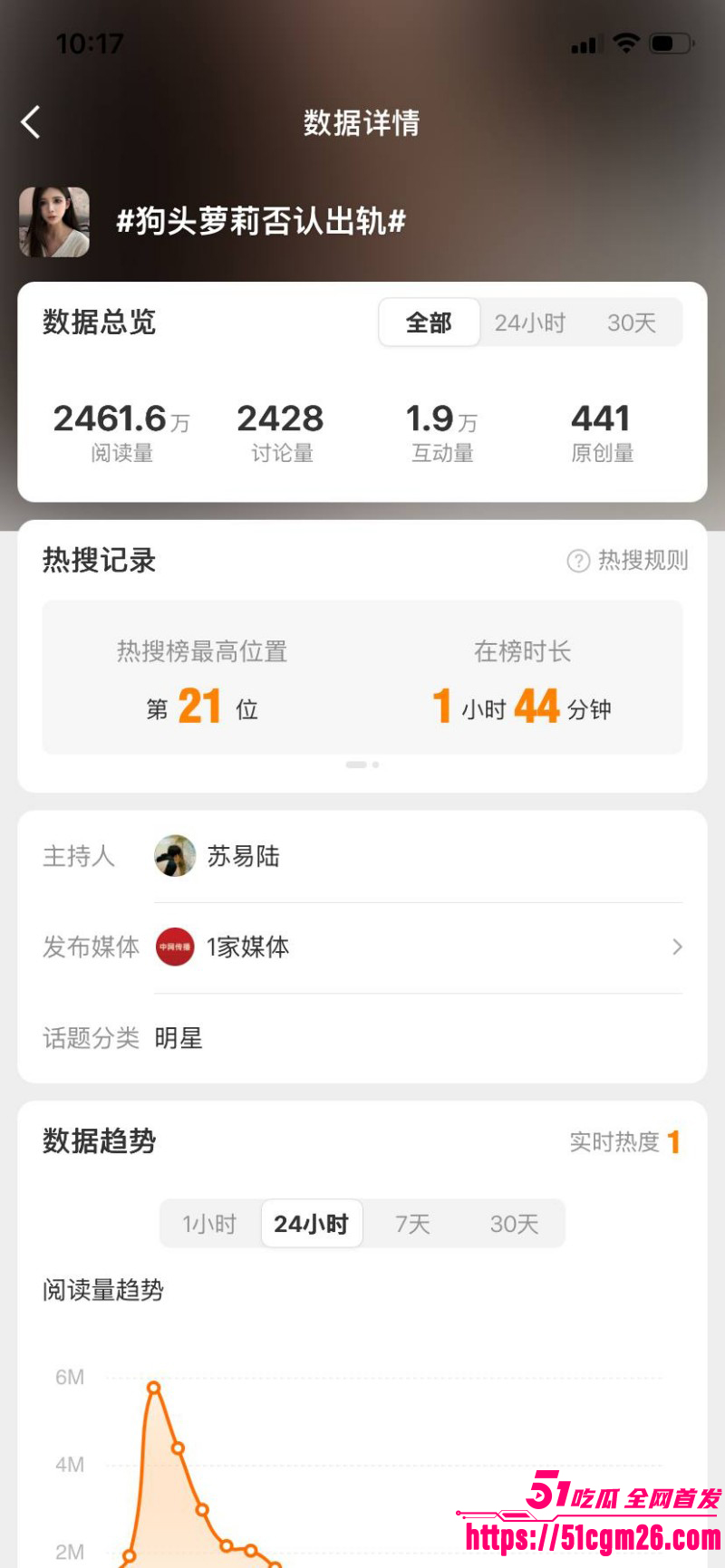 抖音网红狗头萝莉回应出轨012 抖音网红狗头萝莉回应出轨012