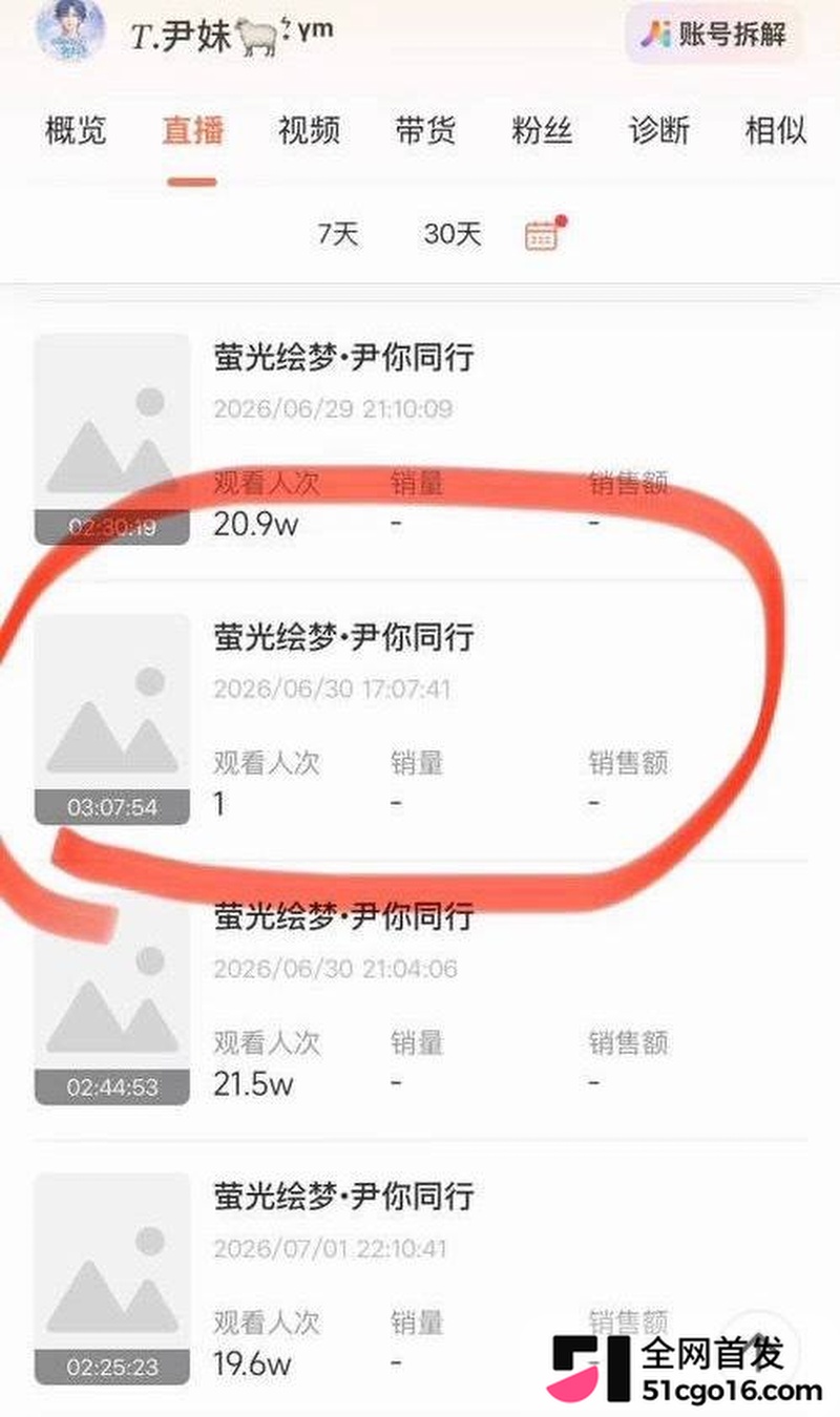 抖音男主播 尹妹 11 抖音男主播 尹妹 11