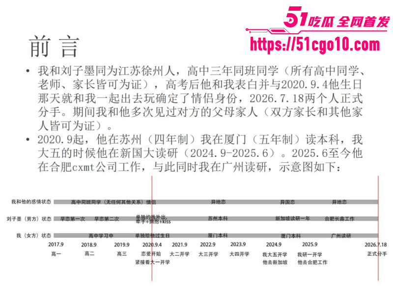 长鑫存储员工刘子墨异地恋出轨07 长鑫存储员工刘子墨异地恋出轨07