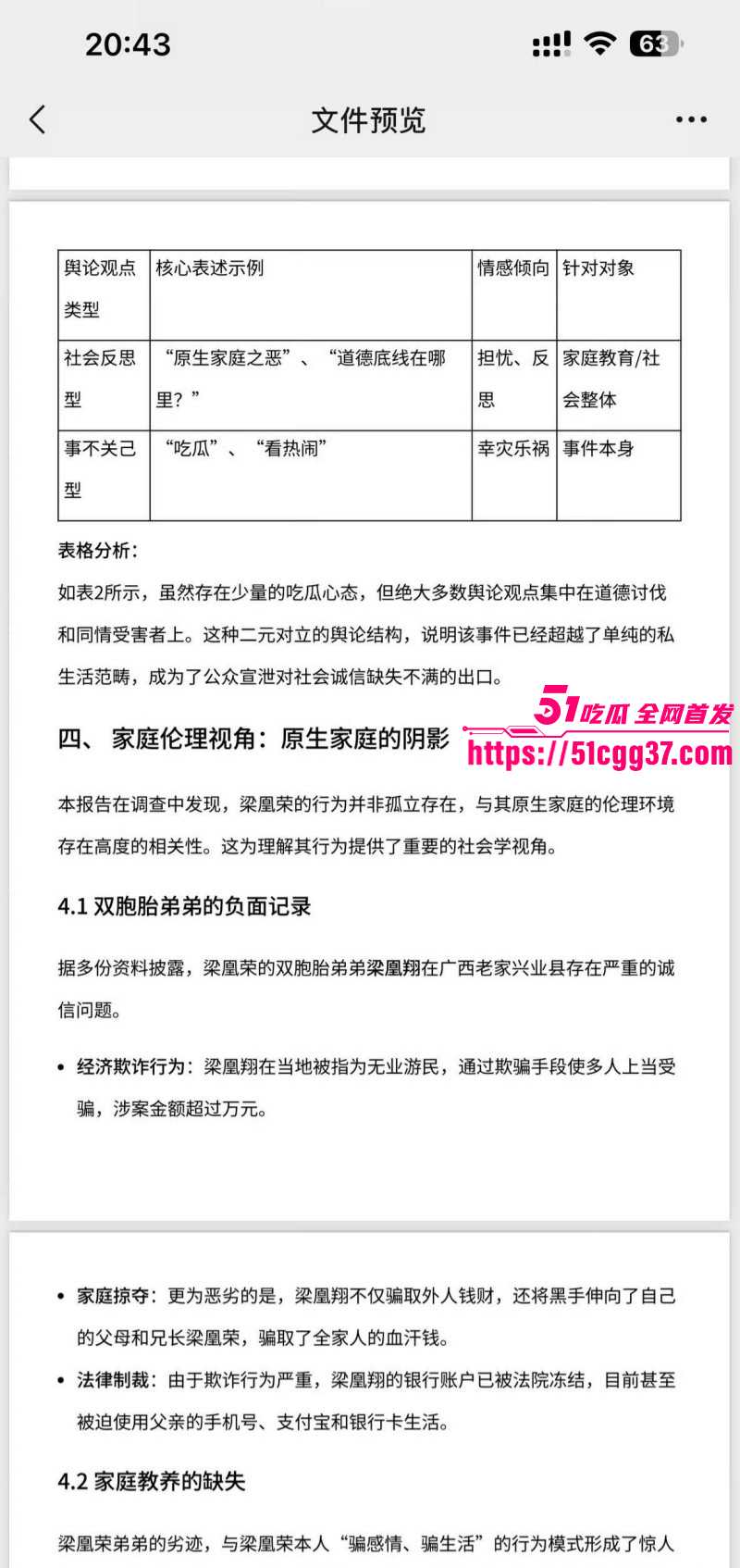 广西玉林小红书员工梁凰荣出轨事件040 广西玉林小红书员工梁凰荣出轨事件040