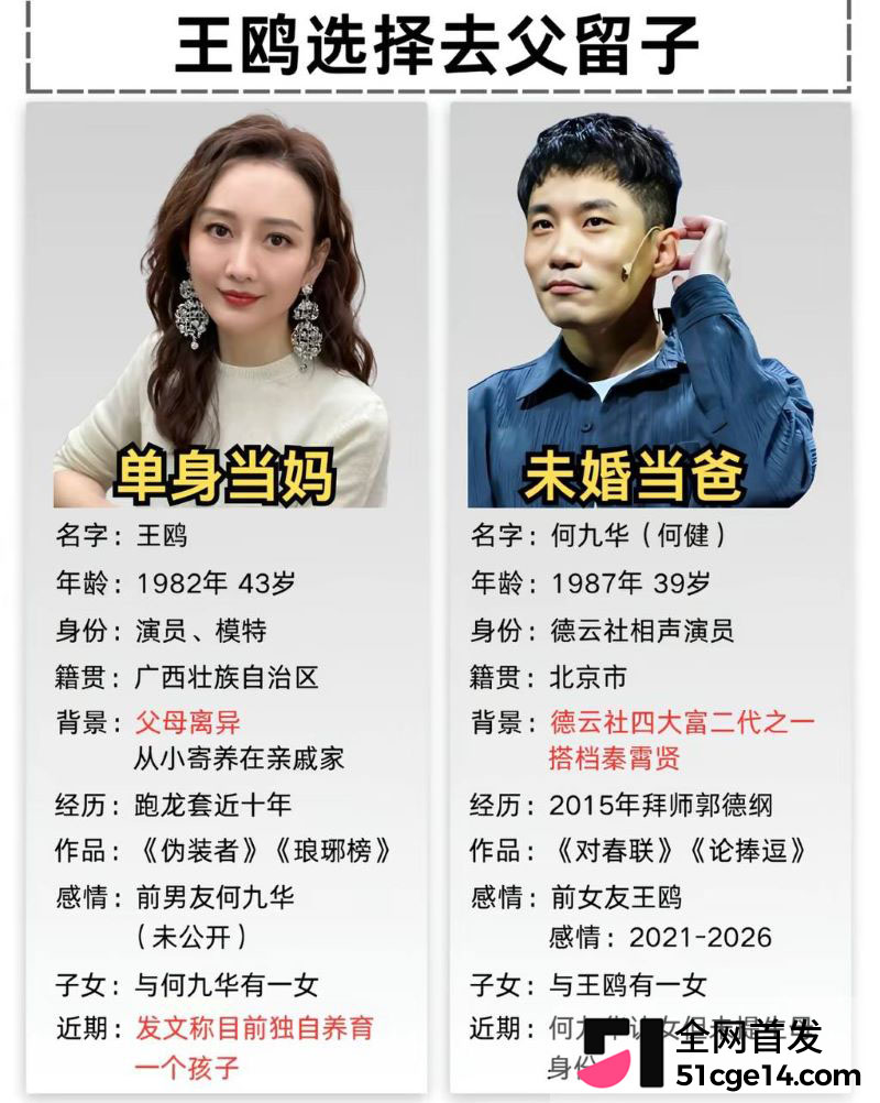 王鸥承认独自带娃 8 王鸥承认独自带娃 8