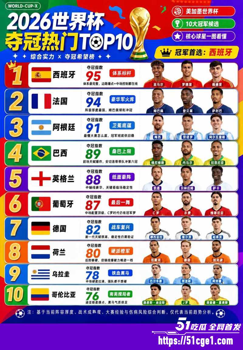 2026央视世界杯转播权03 2026央视世界杯转播权03