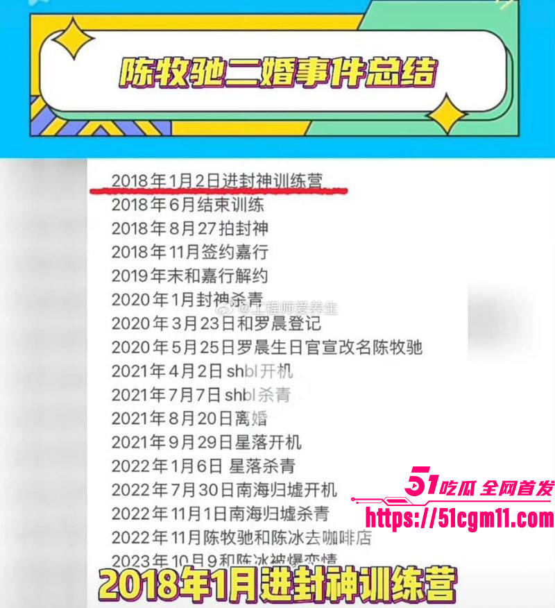 中国好声音选手陈冰产后闪电卸货 19 中国好声音选手陈冰产后闪电卸货 19
