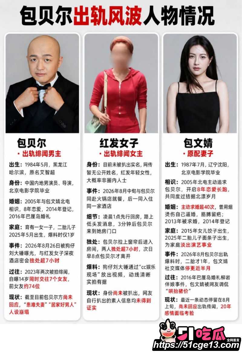 包贝尔出轨后续曝光1 包贝尔出轨后续曝光1