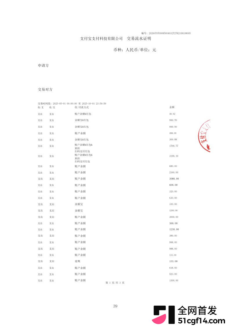 湖北鄂州孙如烟大瓜42 湖北鄂州孙如烟大瓜42