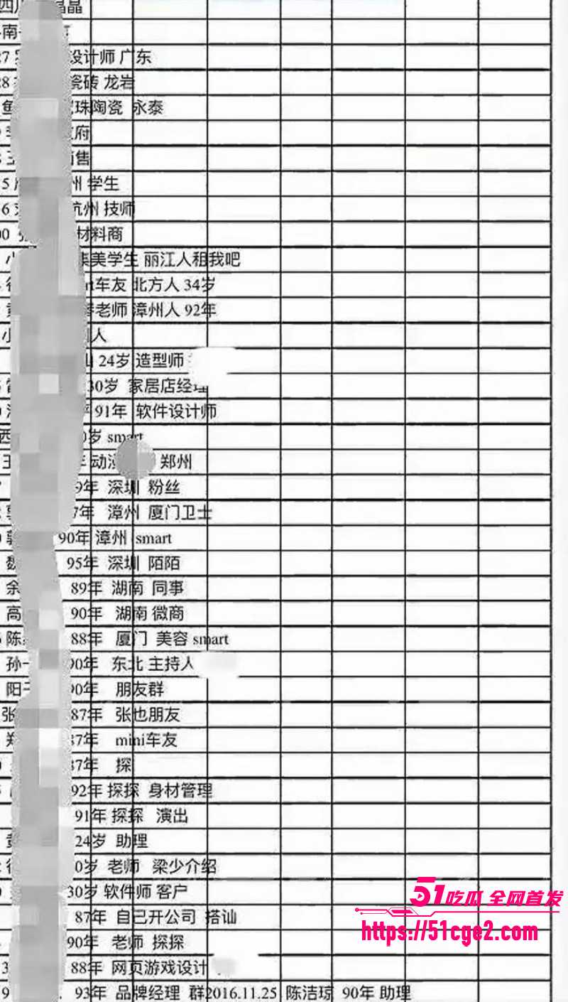 厦门千人斩事件完整版04 厦门千人斩事件完整版04