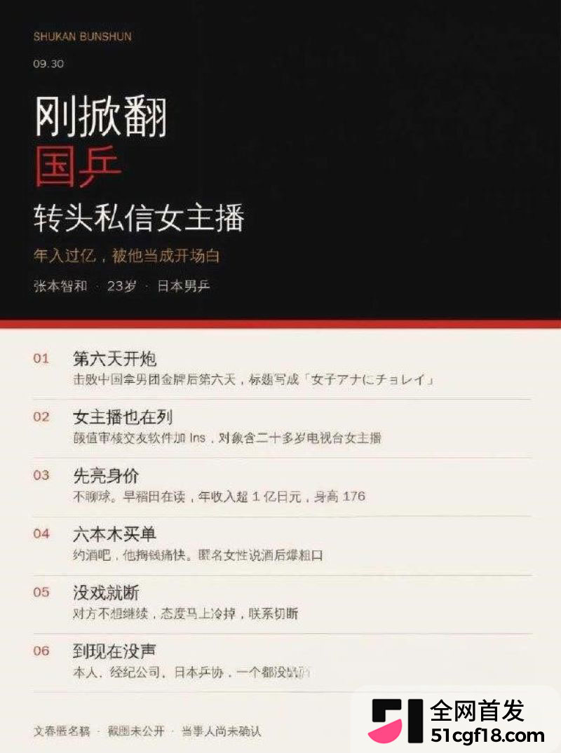 日本乒乓球员张本智和 10 日本乒乓球员张本智和 10