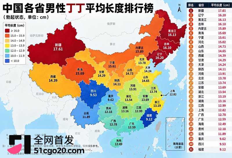 各省男性丁丁长度排行榜引爆全网 2 拷贝 各省男性丁丁长度排行榜引爆全网 2 拷贝