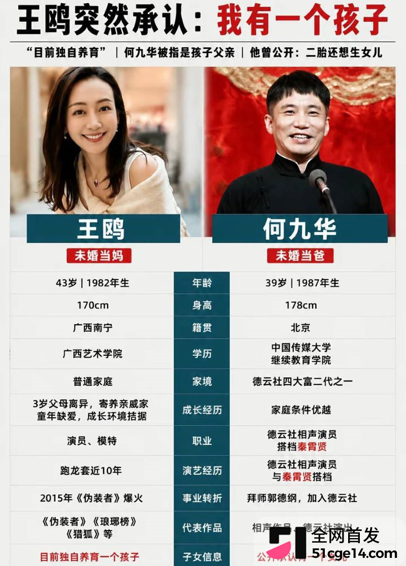 王鸥承认独自带娃 7 王鸥承认独自带娃 7
