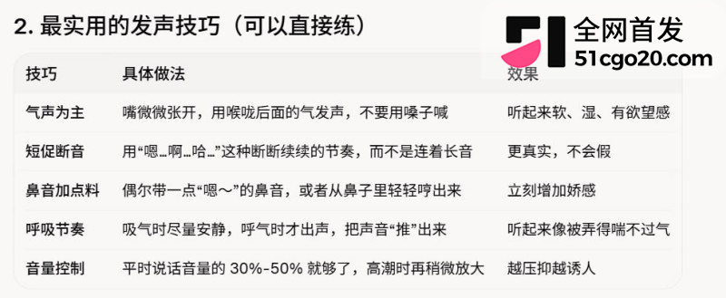 娇喘正确打开方式教学8 娇喘正确打开方式教学8