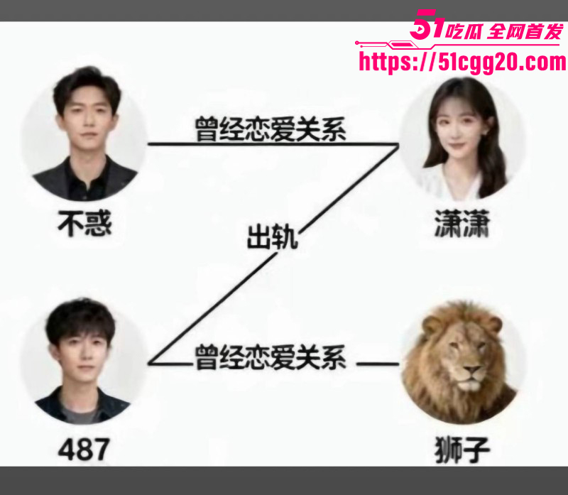 百万粉女主持潇潇劈腿487事件完整版057 百万粉女主持潇潇劈腿487事件完整版057