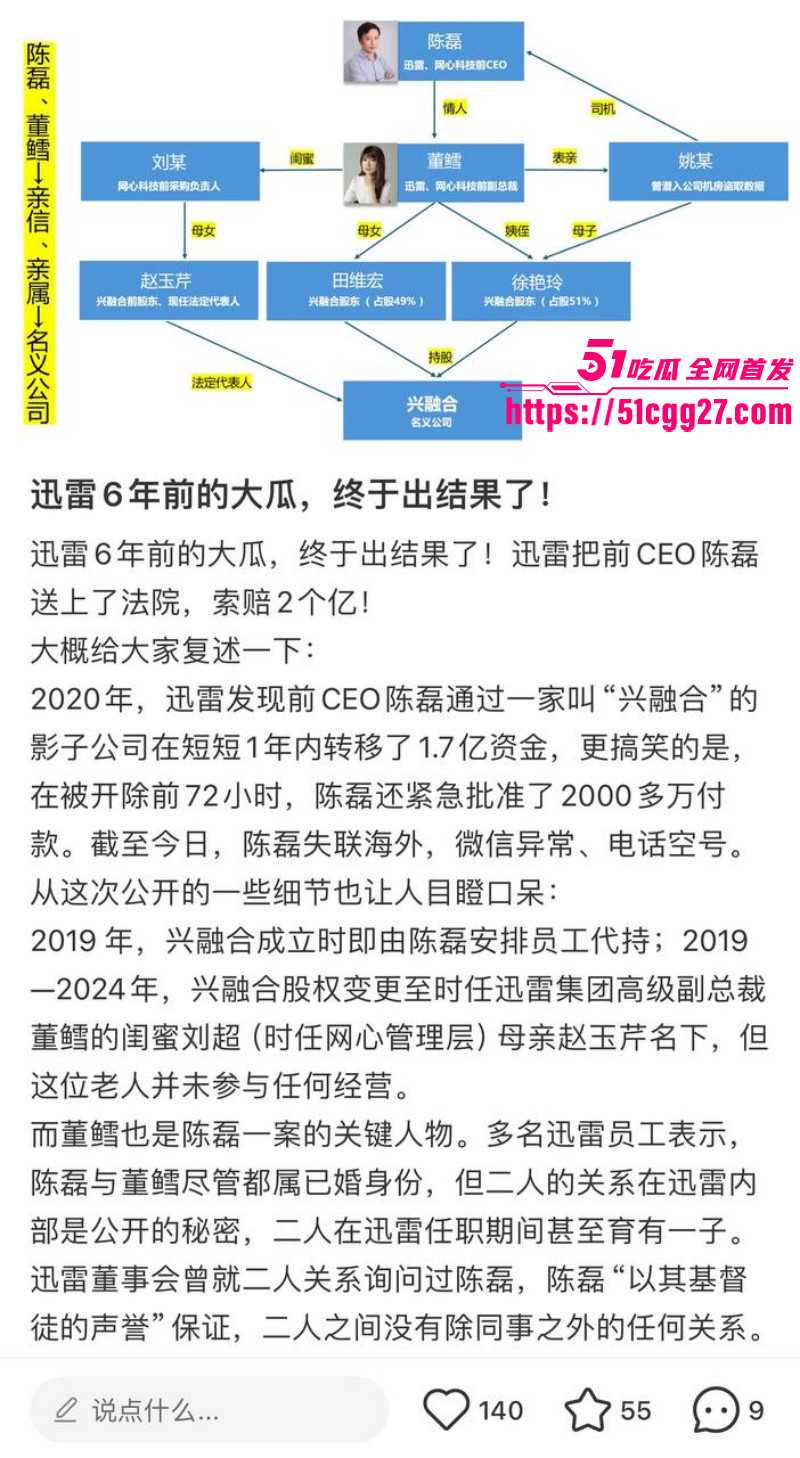 迅雷前CEO陈磊狗血男女总裁案012 迅雷前CEO陈磊狗血男女总裁案012