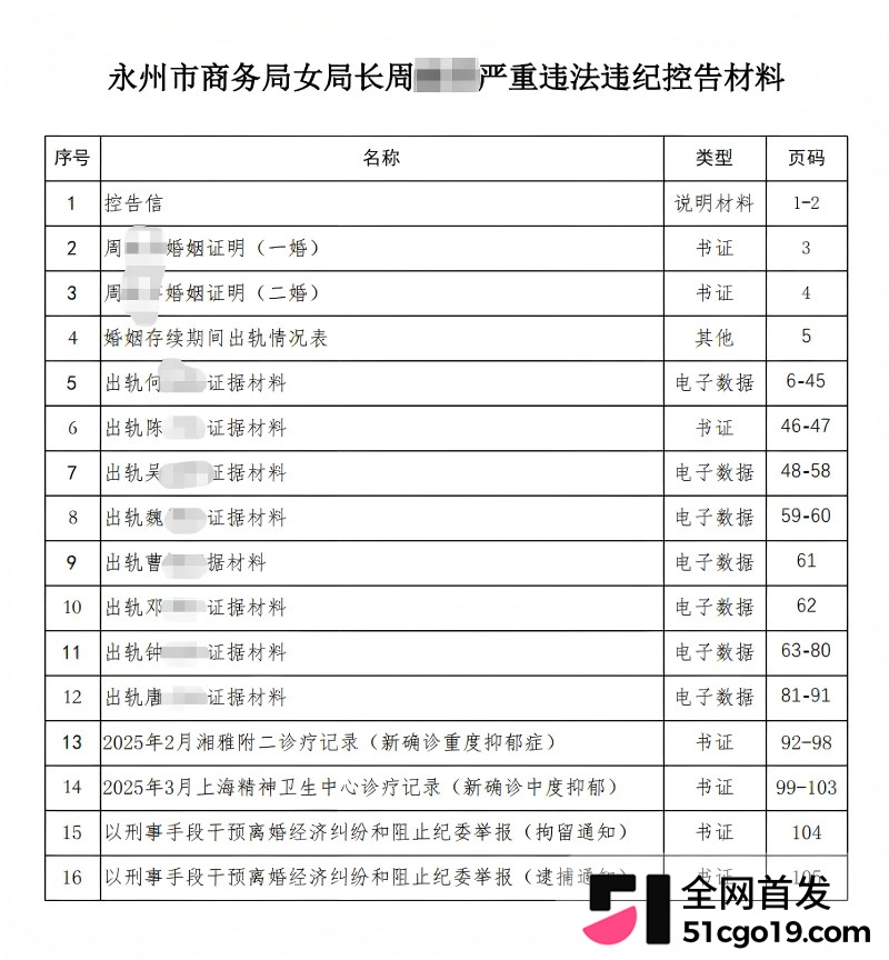 湖南永州商务局长 周晓芬 婚内出轨离婚9