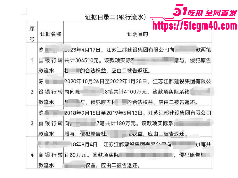 68岁男子出轨90后女生016 68岁男子出轨90后女生016