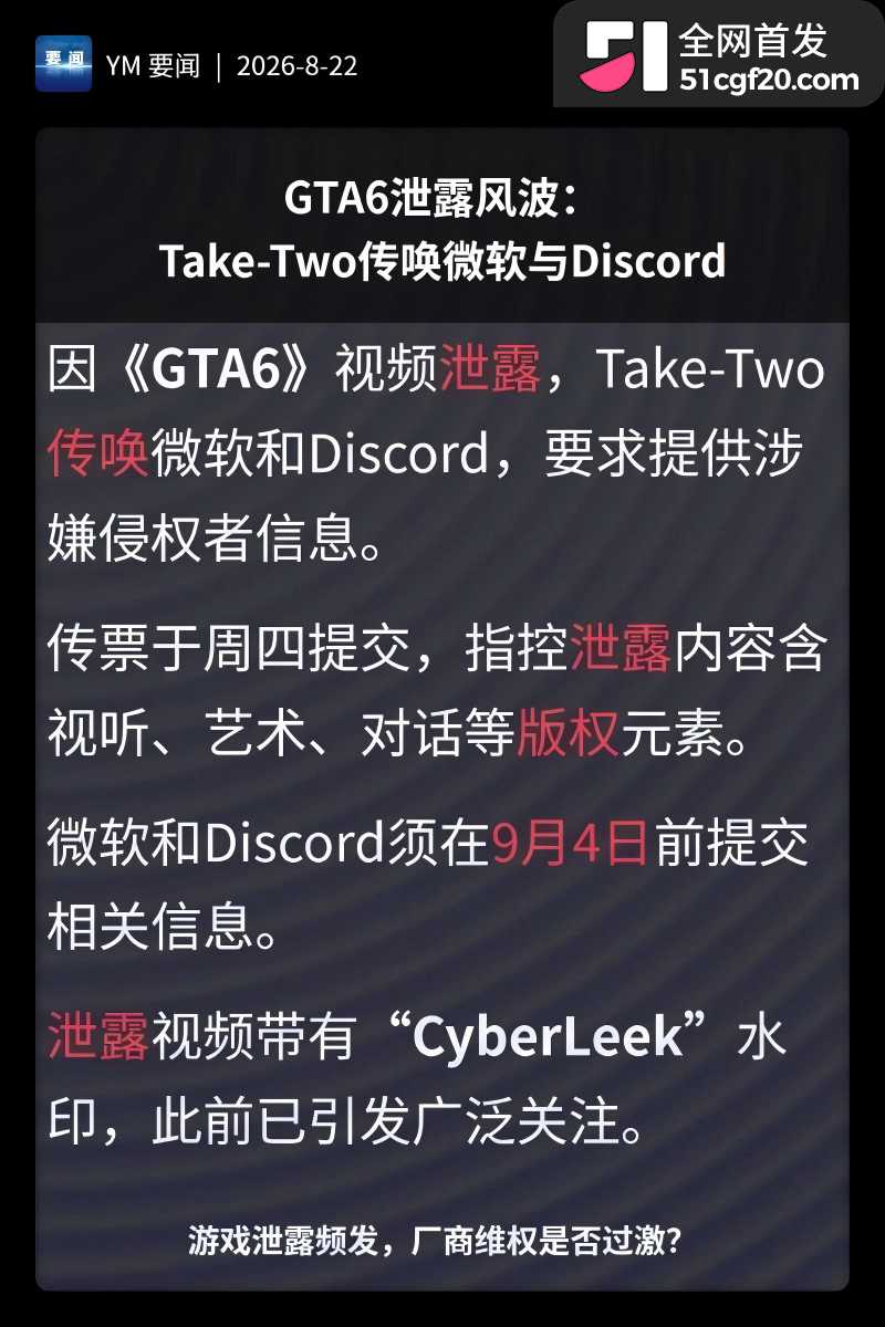 R星史诗级巨作 GTA6 画面泄密1 R星史诗级巨作 GTA6 画面泄密1