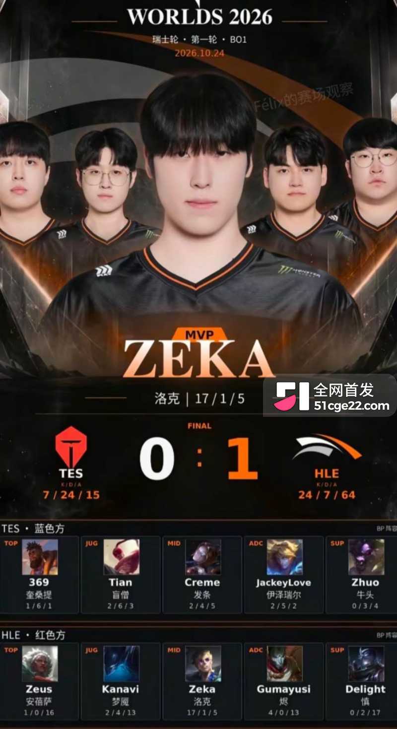 S16瑞士轮首轮史诗级翻车3 S16瑞士轮首轮史诗级翻车3
