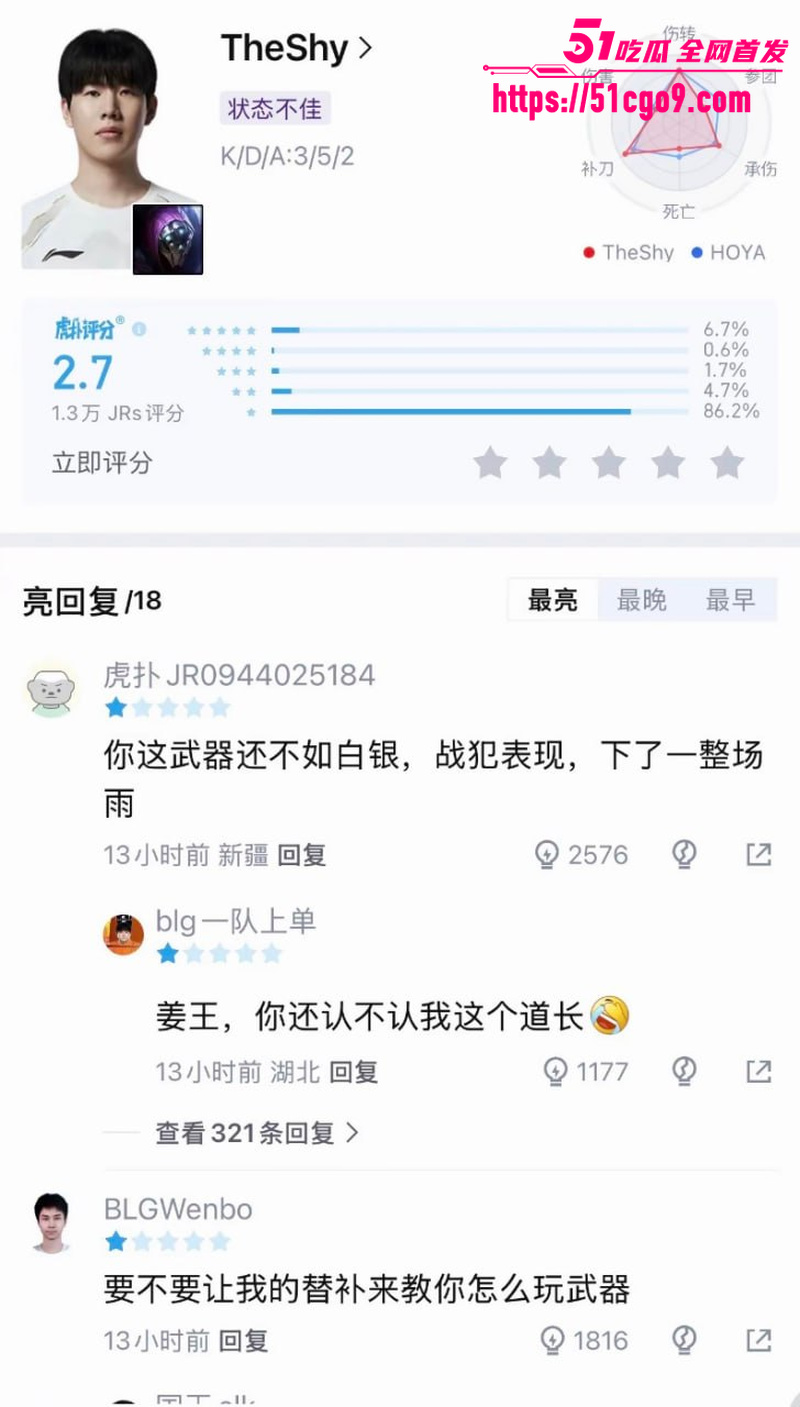 LPL第三赛段焦点战结束 14 LPL第三赛段焦点战结束 14