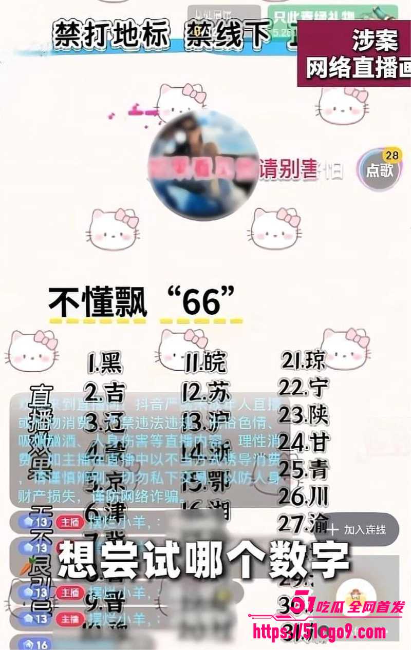 央视出手打击午夜直播乱象 3 央视出手打击午夜直播乱象 3