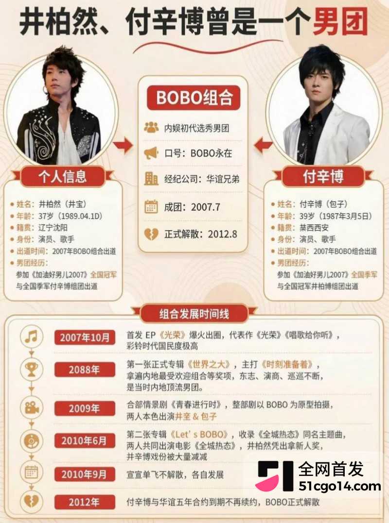 井柏然刘雯隐婚领证 39 井柏然刘雯隐婚领证 39