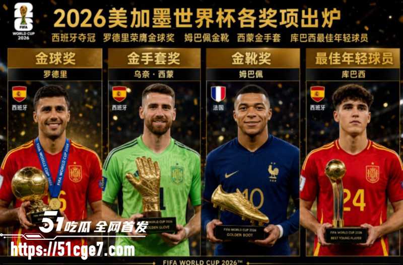 2026世界落幕 1 2026世界落幕 1